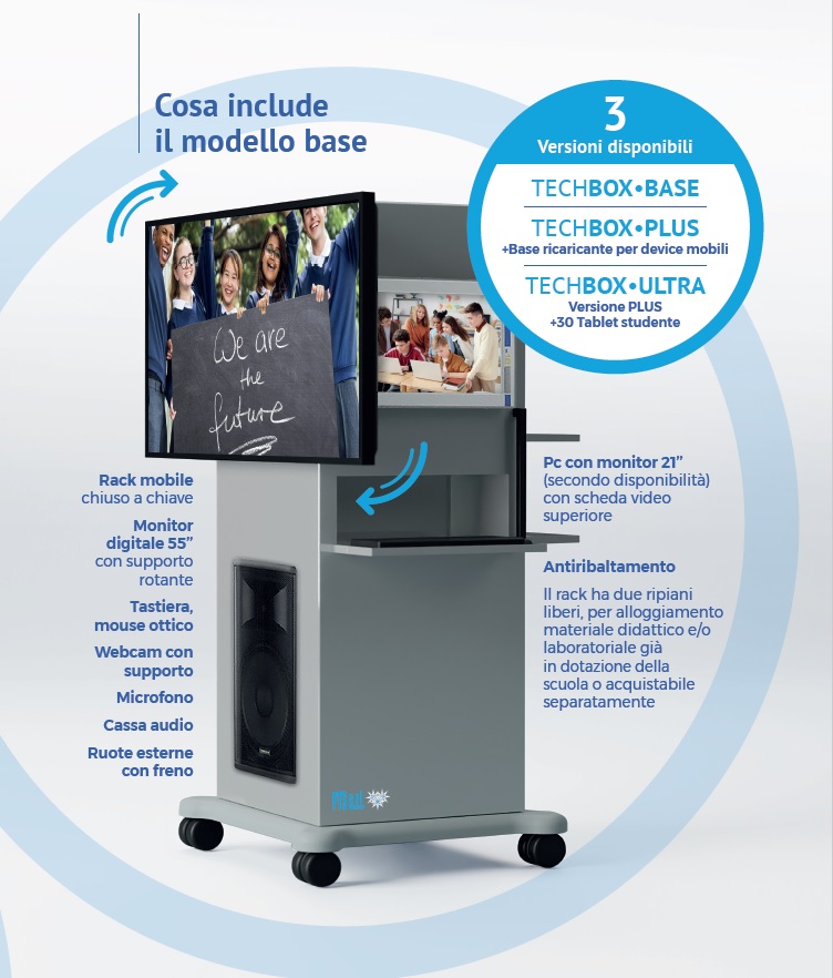 Carrello mobile PTS per laboratori in classe